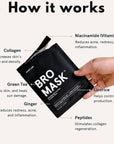 The Bro Mask Hydrogel Face Mask