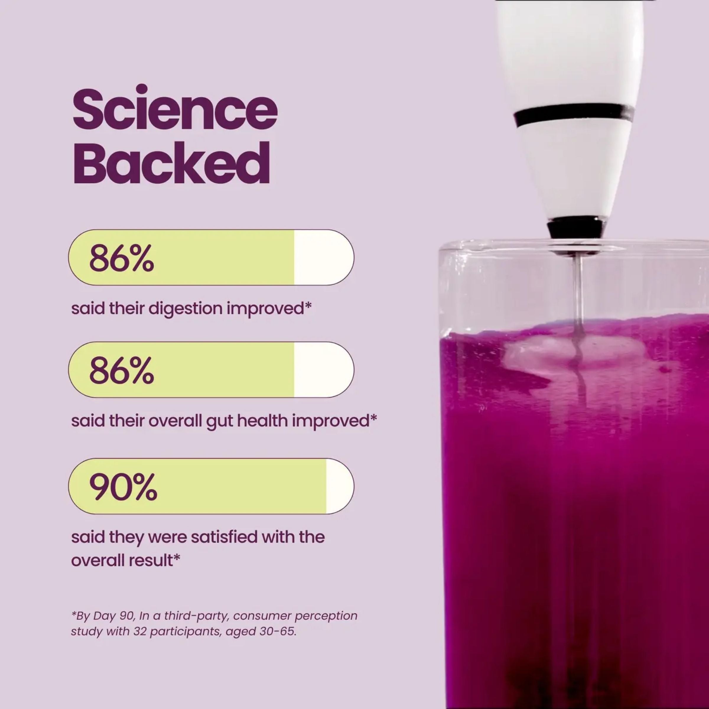 Blume Hydration + Gut Mix | Variety Pack