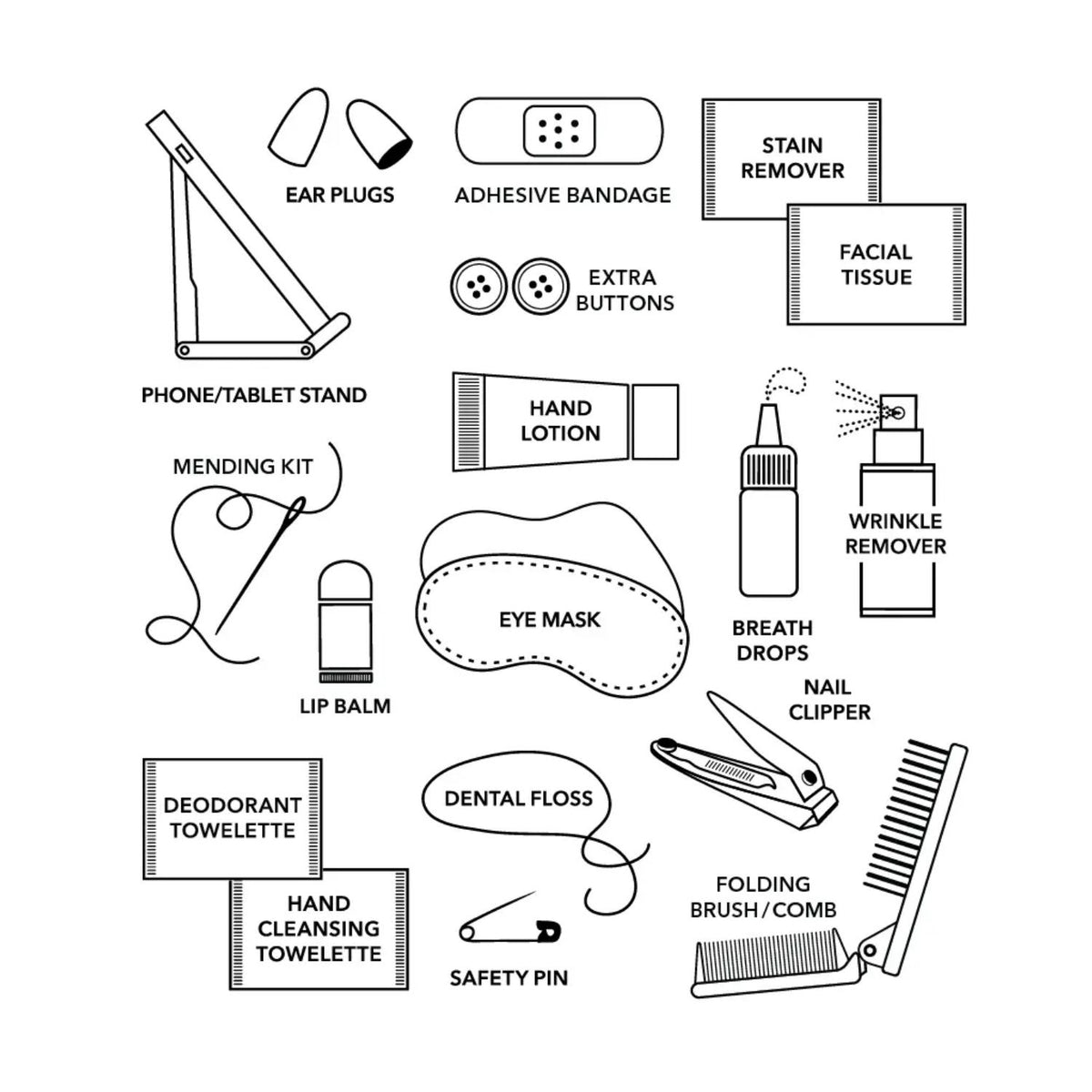 Travel Kit | For The Jetsetter
